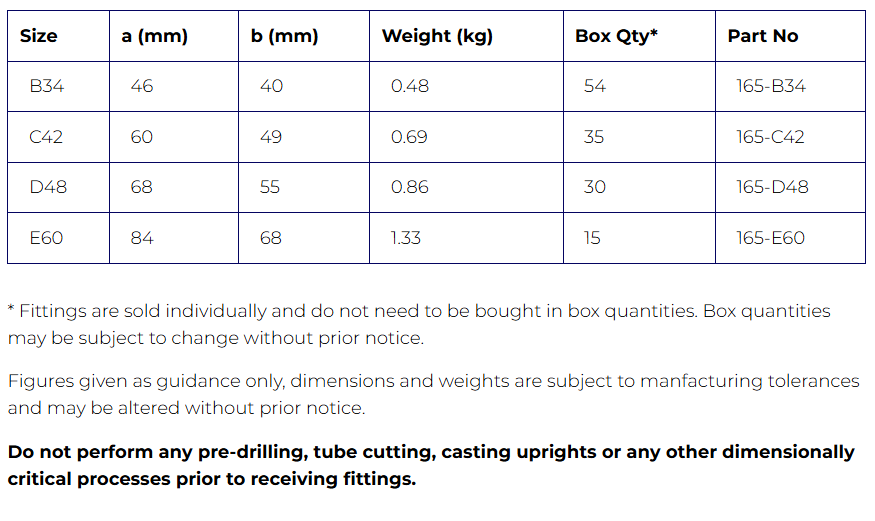 Interclamp® Type 165